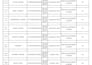 data entry  excel work python automation bulk pdf to image